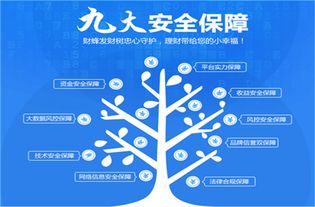 大浪淘沙后，互聯網金融與信息服務邁向良性發展